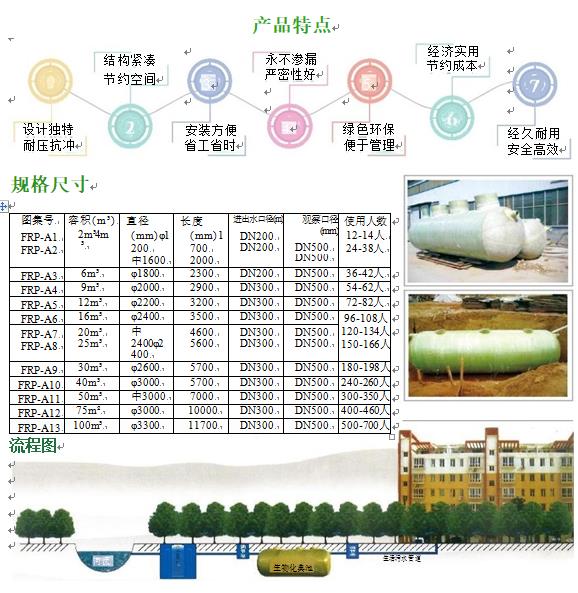 修武玻璃钢化粪池