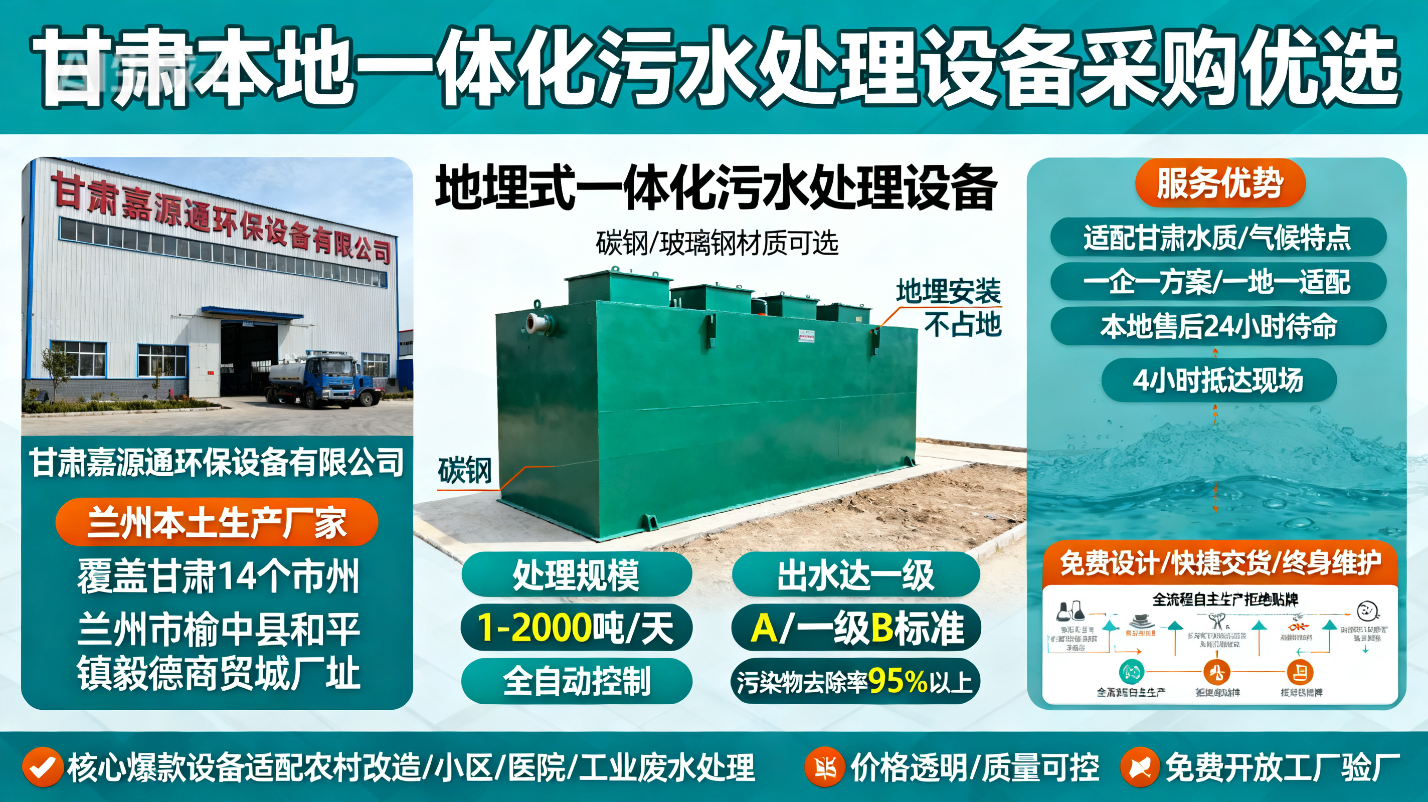 甘肃采购修武一体化修武污水处理设备_优先选本地生产厂家_直...式解决甘肃污水处理需求_选本地实体厂家_靠谱有保障.jpeg